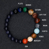 Planets Bracelet - Crazy Fox